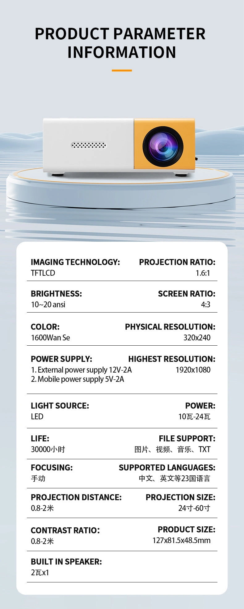 Product