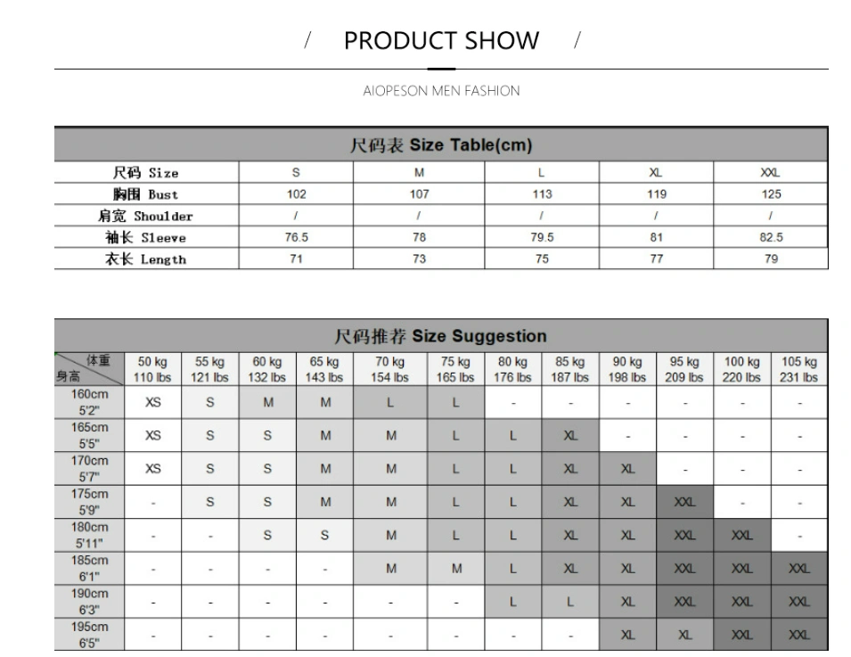 Product
