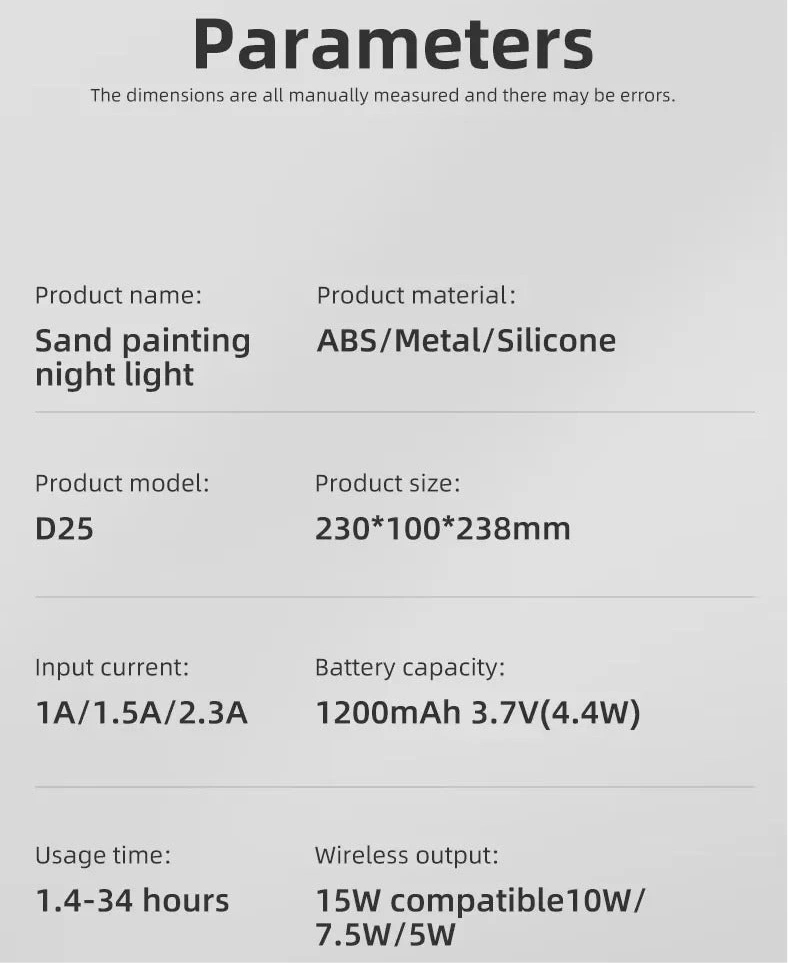 Product